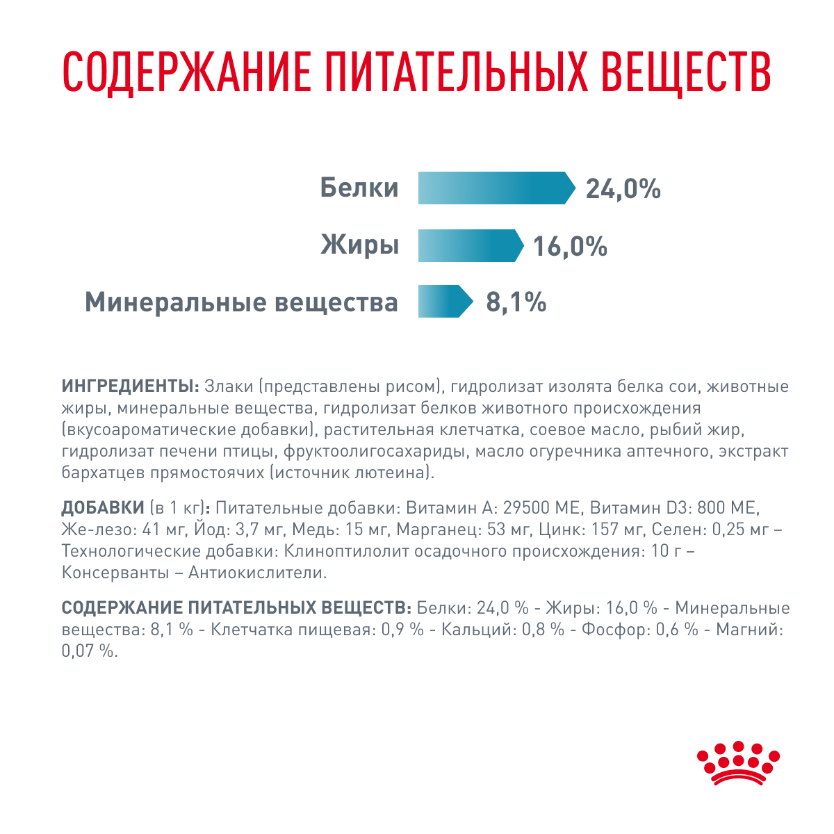 Royal Canin HYPOALLERGENIC Small Dog ХСД 24 3.5 (Dog Veterinary)