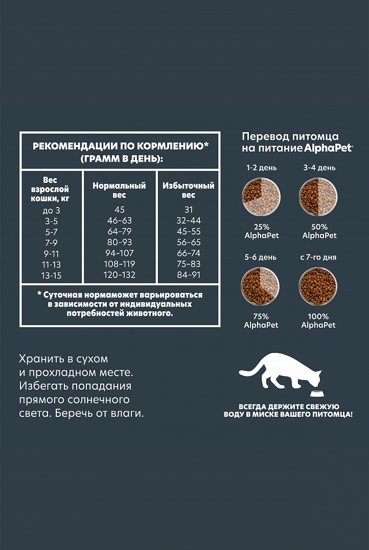 AlphaPet WOW 7кг для стерилизованных Кошек с Индейкой и потрошками