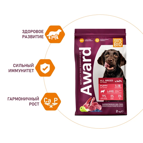 Award для Щенков всех пород с Ягненком 2кг