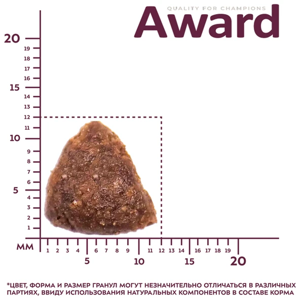 Award для Собак всех пород с Ягненком 2кг