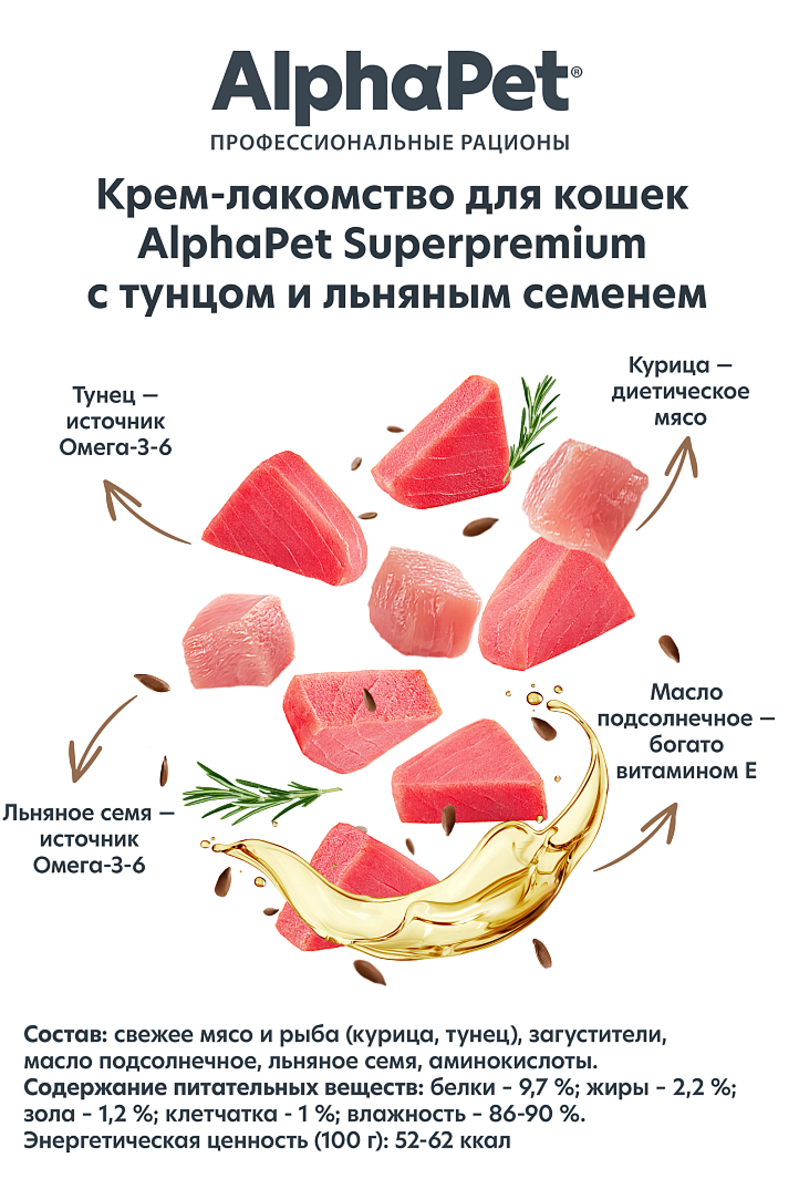 Крем-лакомство для Кошек AlphaPet Superpremium с Тунцом и Льняным Семенем 48г