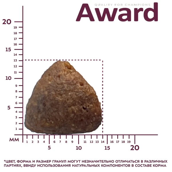 Award Hypo для Собак всех пород со Свининой 2кг