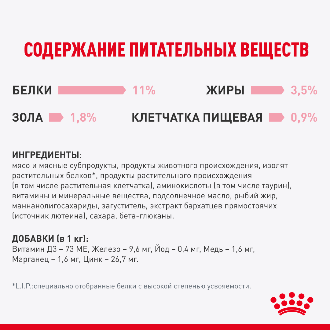 пауч Royal Canin Kitten Sterilised соус