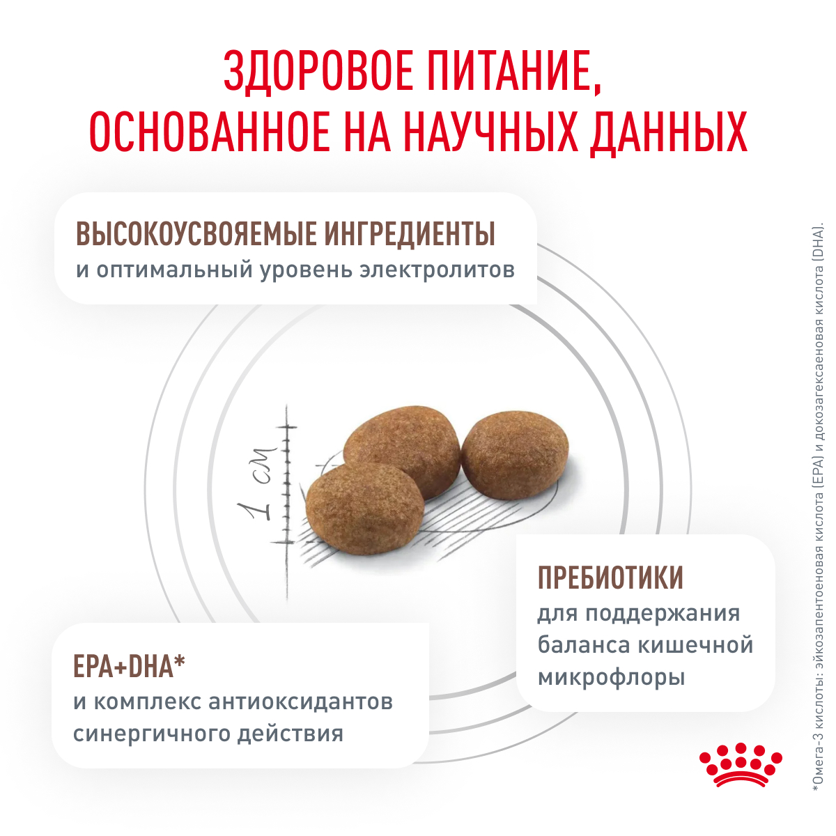 Royal Canin GASTRO INTESTINAL moderator calorie 2кг