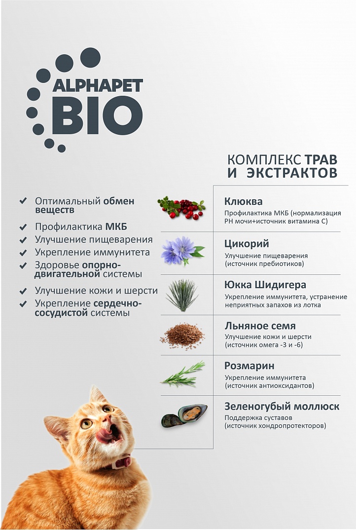 AlphaPet WOW 1,5кг для домашних Кошек с Уткой и потрошками