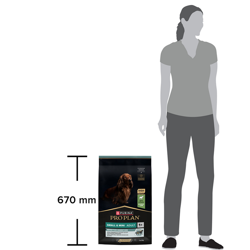 Сухой корм PRO PLAN SENSITIVE DIGESTION для взрослых собак мелких и карликовых пород с чувствительным пищеварением, с высоким содержанием ягненка, 7 кг