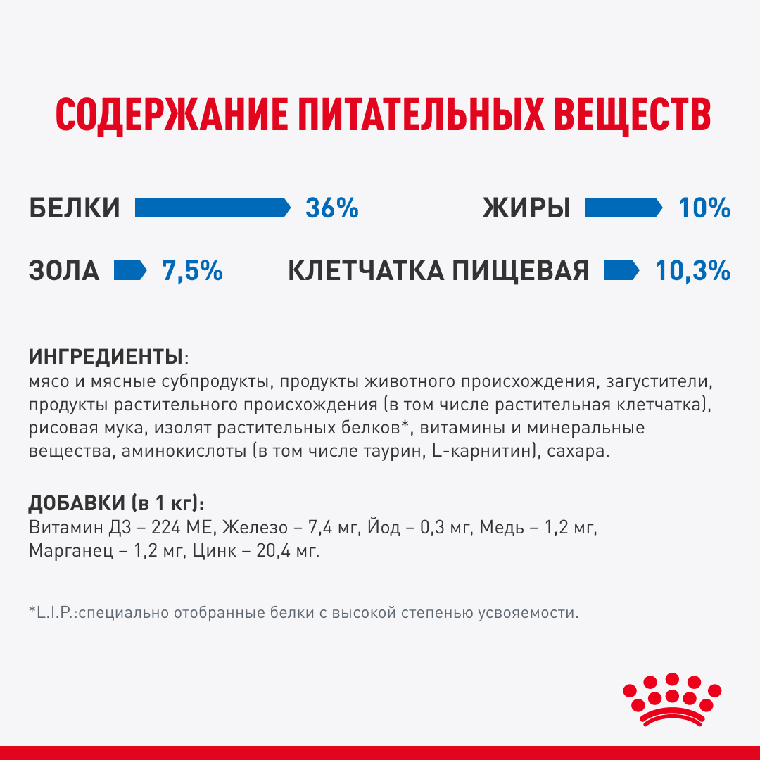 пауч Royal Canin LIGHT соус