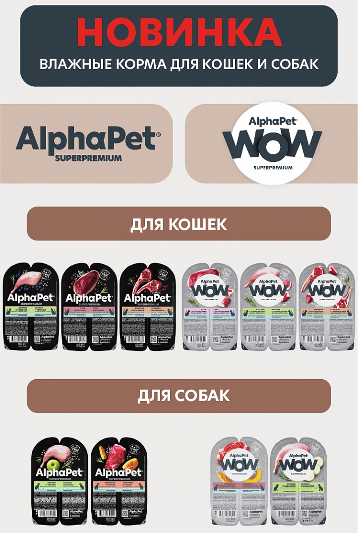 AlphaPet WOW 7кг для Собак Средних пород с Говядиной и сердцем