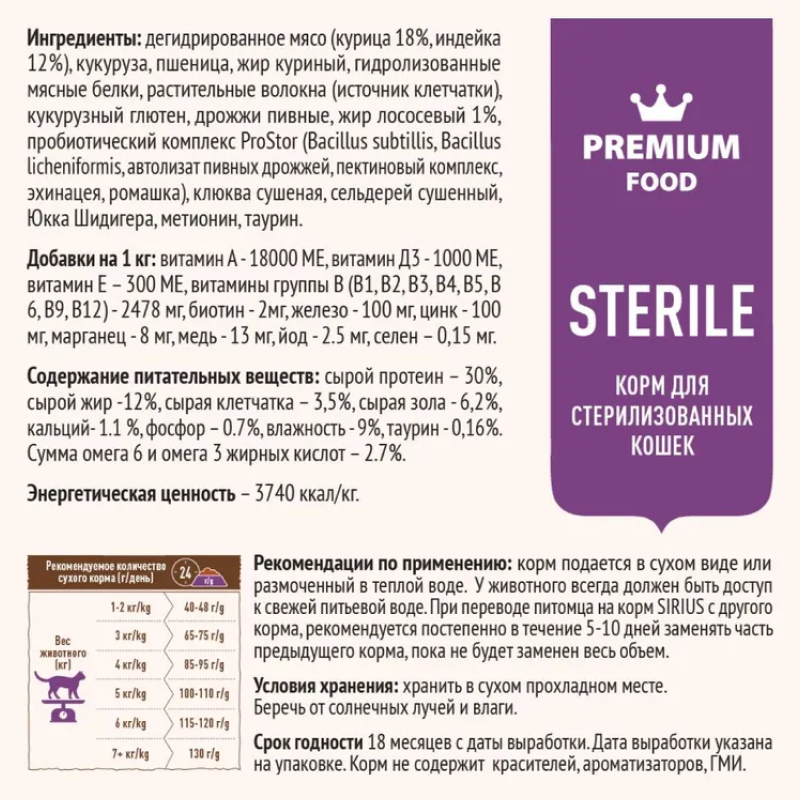 Sirius для Кошек стерилизованных 12кг с Индейкой и Курицей