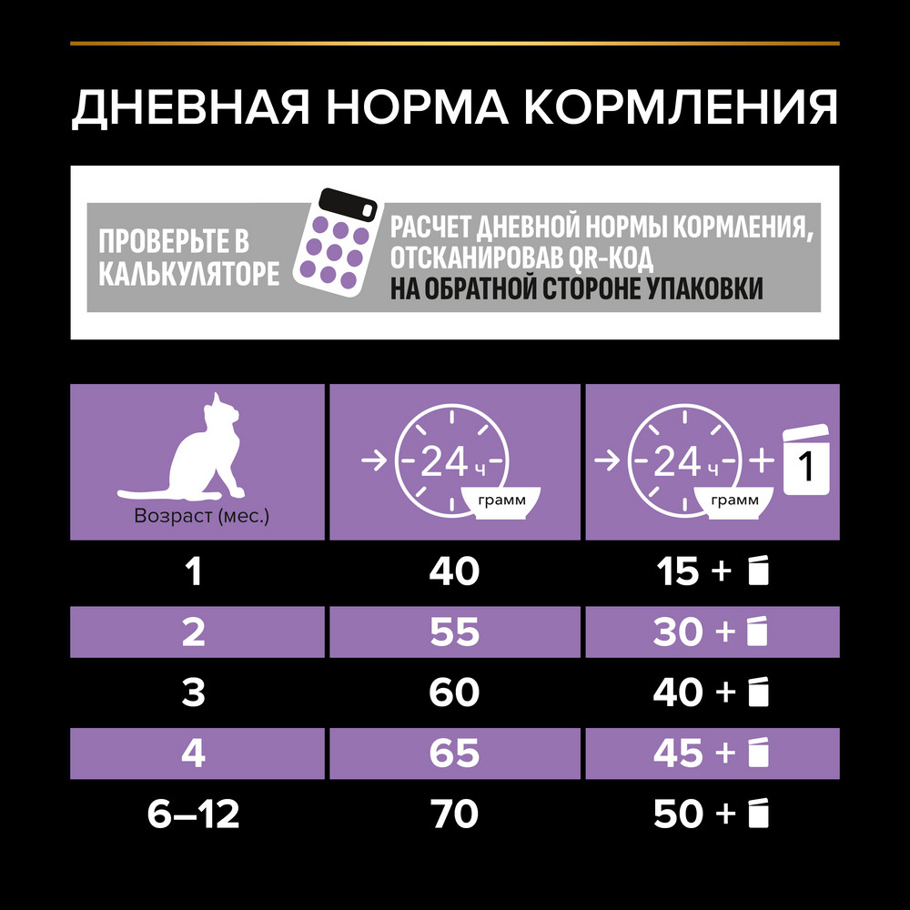 Сухой корм PRO PLAN® HEALTHY START для котят, с высоким содержанием курицы, 3 кг