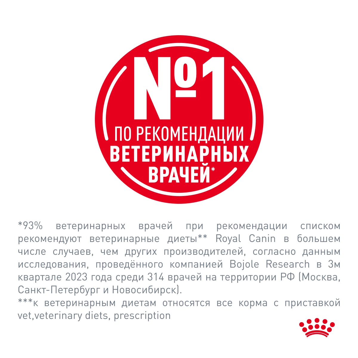 Royal Canin GASTRO INTESTINAL moderator calorie 2кг
