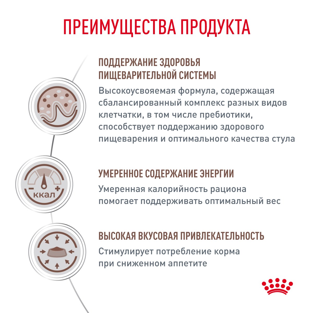 Royal Canin GASTRO INTESTINAL moderator calorie 2кг