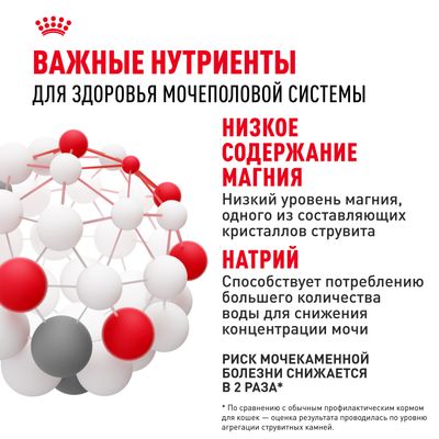Royal Canin URINARY CARE 400г