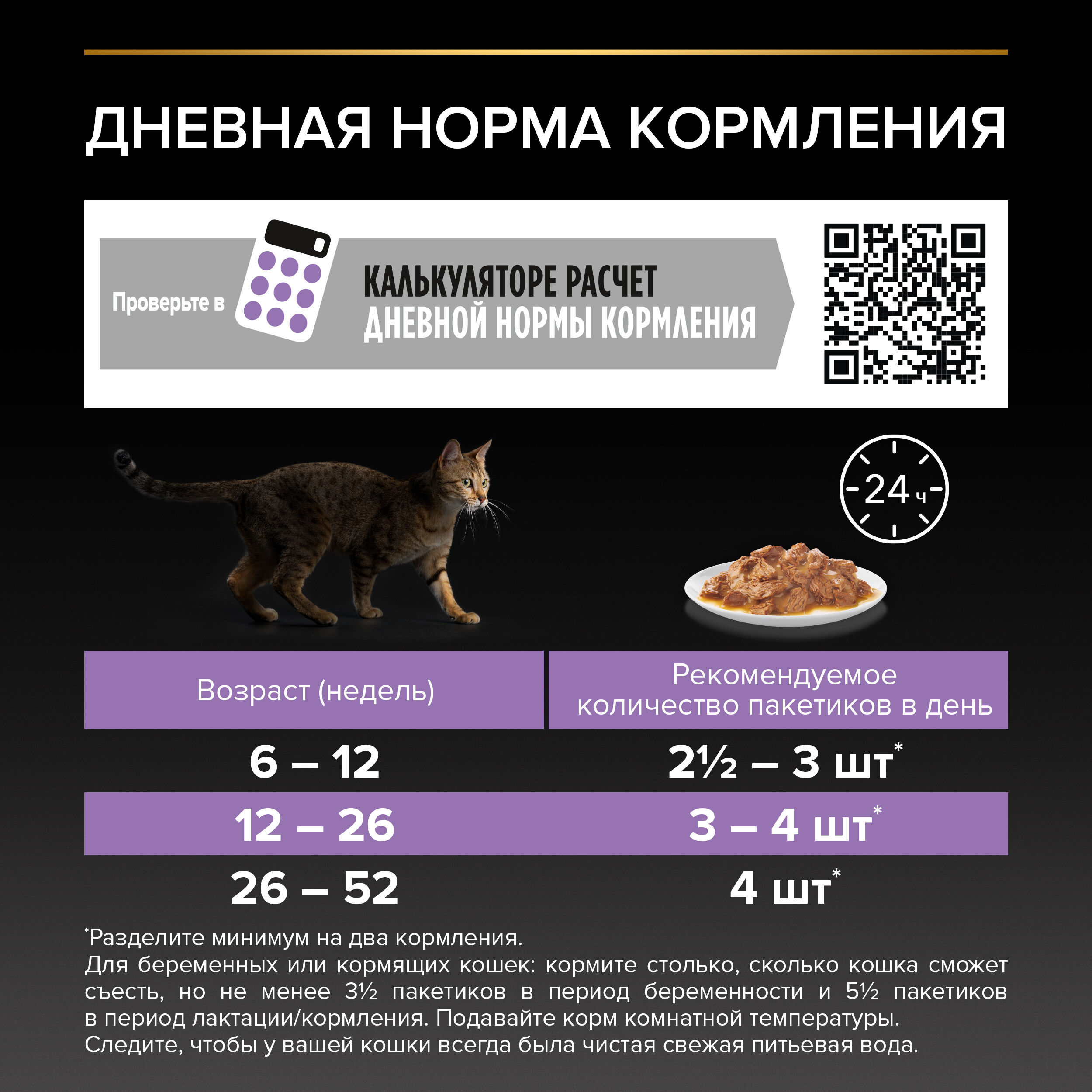 Влажный корм PRO PLAN Kitten для котят, в соусе, с индейкой, 85 г 