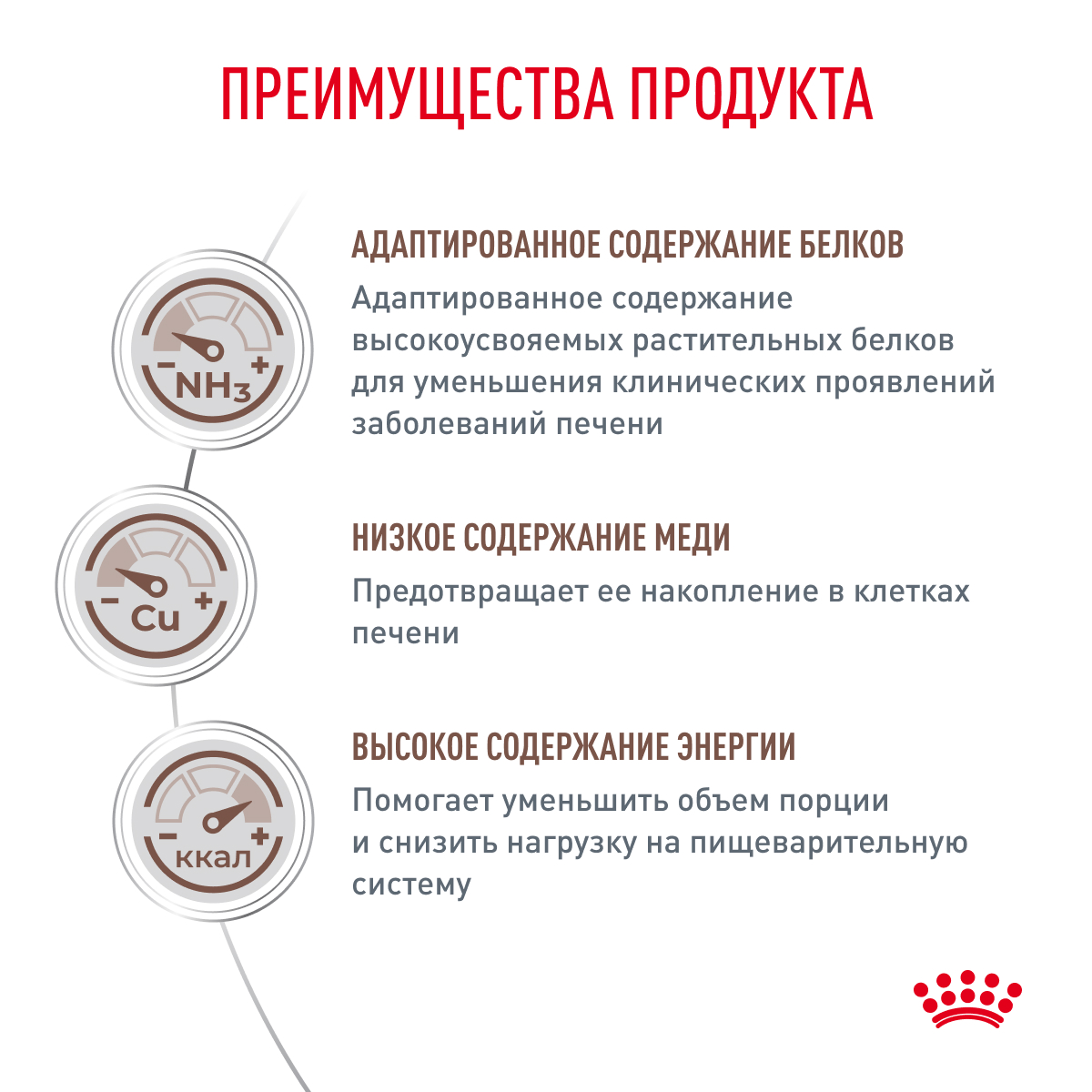Royal Canin HEPATIC 12кг (DOG Veterinary)