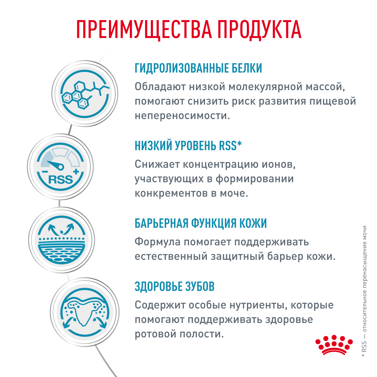 Royal Canin HYPOALLERGENIC Small Dog ХСД 24 1,0 (Dog Veterinary)