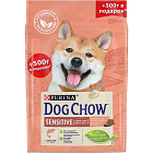 Dog Chow Взрослые 2,0кг+500г Лосось